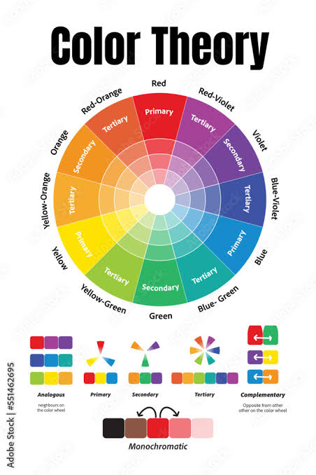 Brand Impact: Unleash the Power of Color Psychology in Branding